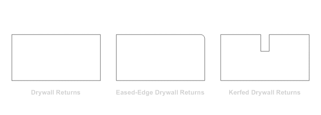 Drywall Returns Parts and Accessories