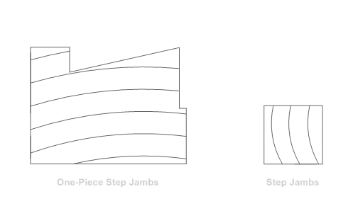 Step Jambs Parts and Accessories