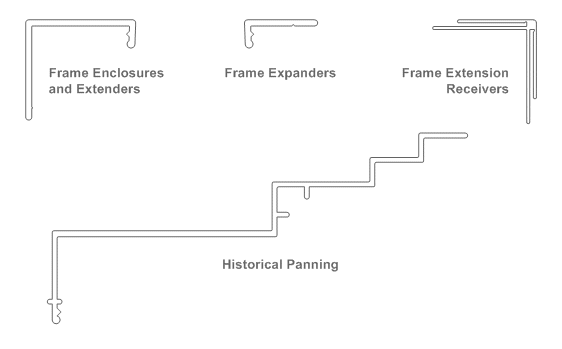 Frame Extensions Parts and Accessories