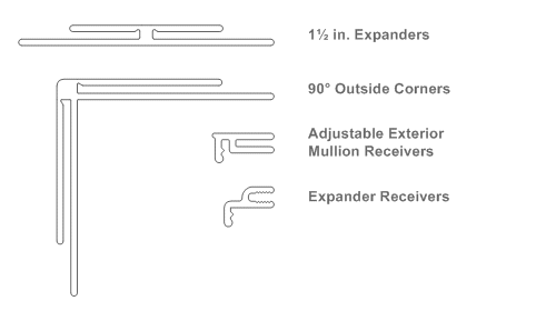 Frame Extension Receivers Parts and Accessories