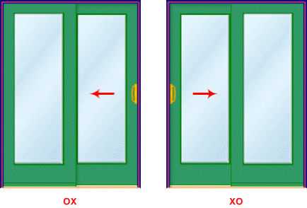 2-Panel Sliding Door Handing from the Exterior
