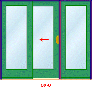3-Panel Sliding Door Handing from the Exterior