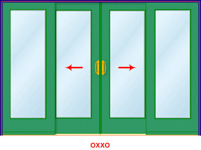 4-Panel Sliding Door Handing from the Exterior